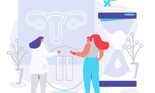 The Science Behind Vaginal Rejuvenation